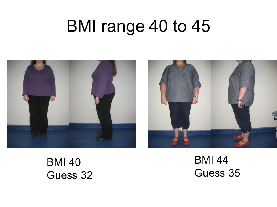 32 bmi Healthy Weight